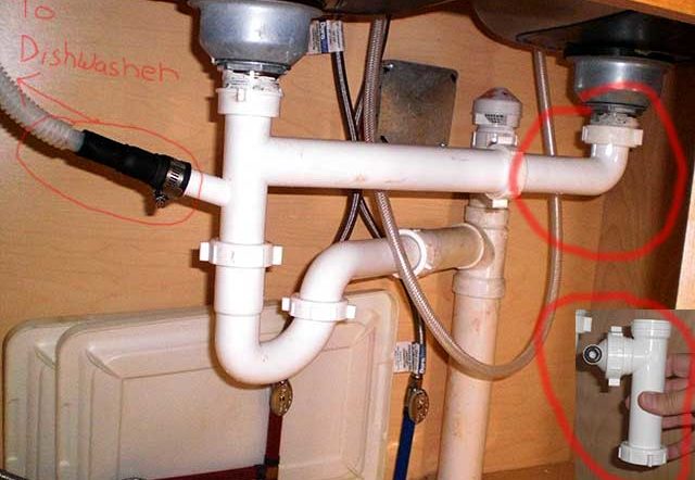 Plumbing – Issues You May Have