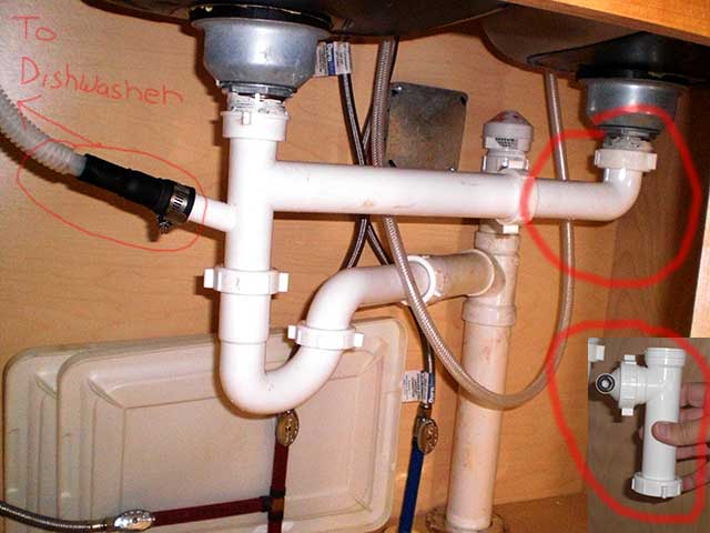 Plumbing – Issues You May Have